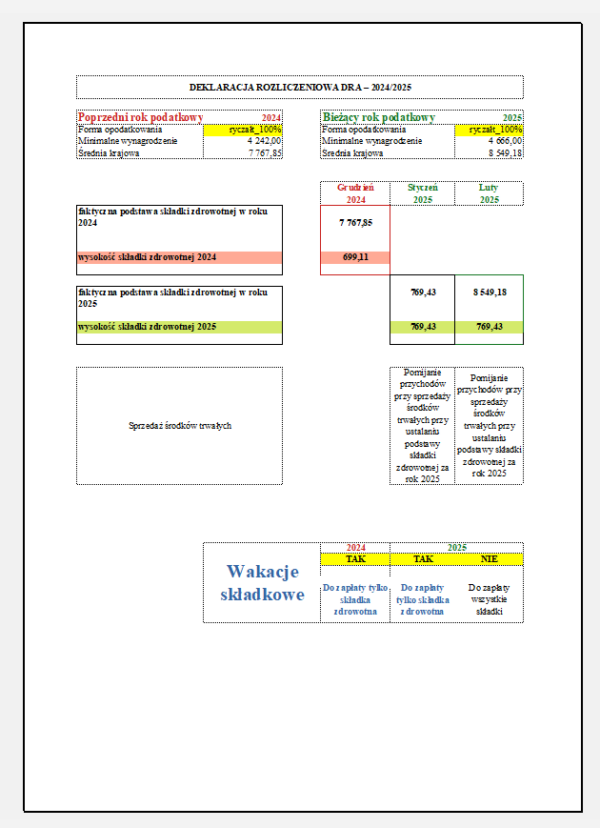 DEKLARACJA ROZLICZENIOWA DRA – 2024/2025