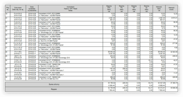 Program Data Faktury - obrazek 6